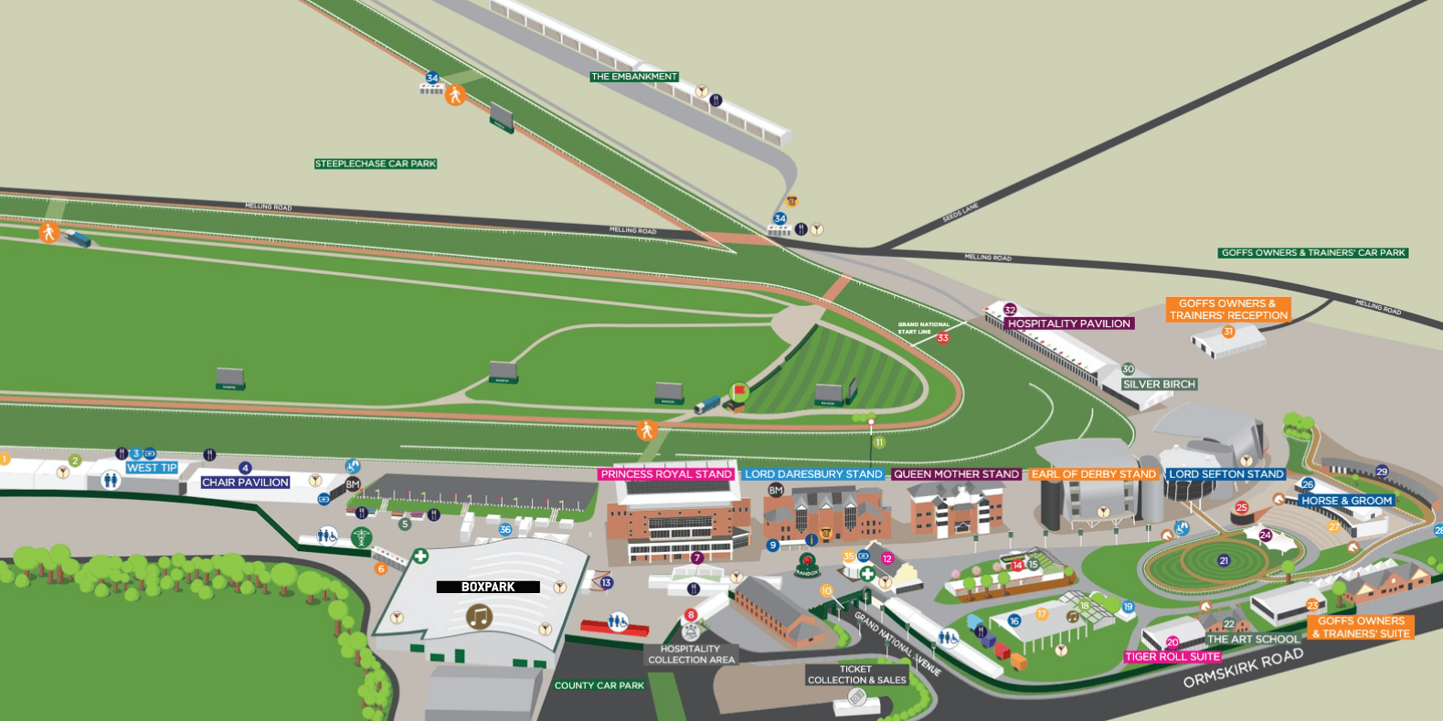 Aintree Map