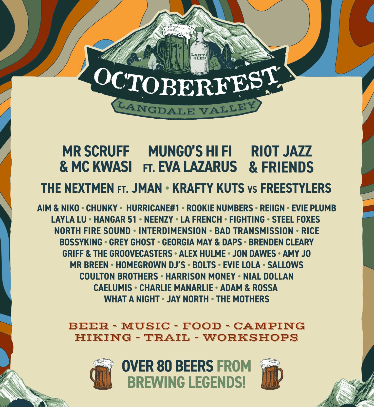 Octoberfest Langdale